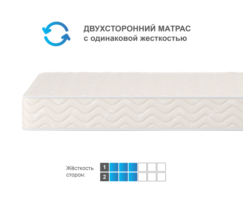 Другие размеры, Матрас Орматек Идеал 180*200